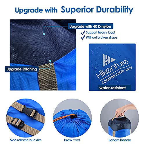 Hikenture Compression Sack for Sleeping Bag, Upgrade Anti-Tear Nylon Sleeping Bag Stuff Sack, 10L/14L/20L/30L Water-Resistant Compression Bag, Storage Bag (Blue, 20L) - Image 2