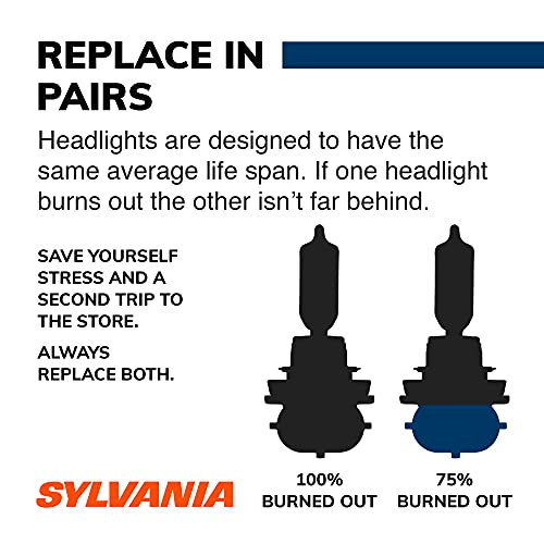 SYLVANIA 9005ST.BP 9005 SilverStar High Performance Halogen Headlight Bulb, (Contains 1 Bulb) - Image 2