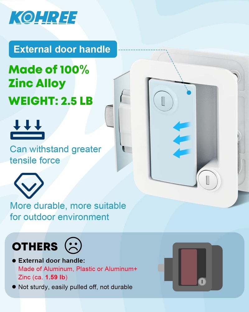 Kohree RV Entry Door Lock Latch Handle with Paddle Deadbolt - Polar White - Image 2