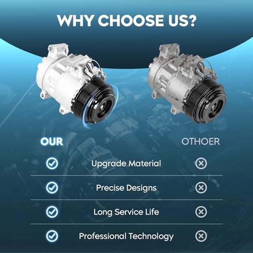 TadaMark Air Conditioner AC Compressor with Clutch Compatible with Toyota Avalon 3.5L 3.5 2005-2012, Camry 2007-2011 3.5L 3.5 158328, 157328 - Image 3