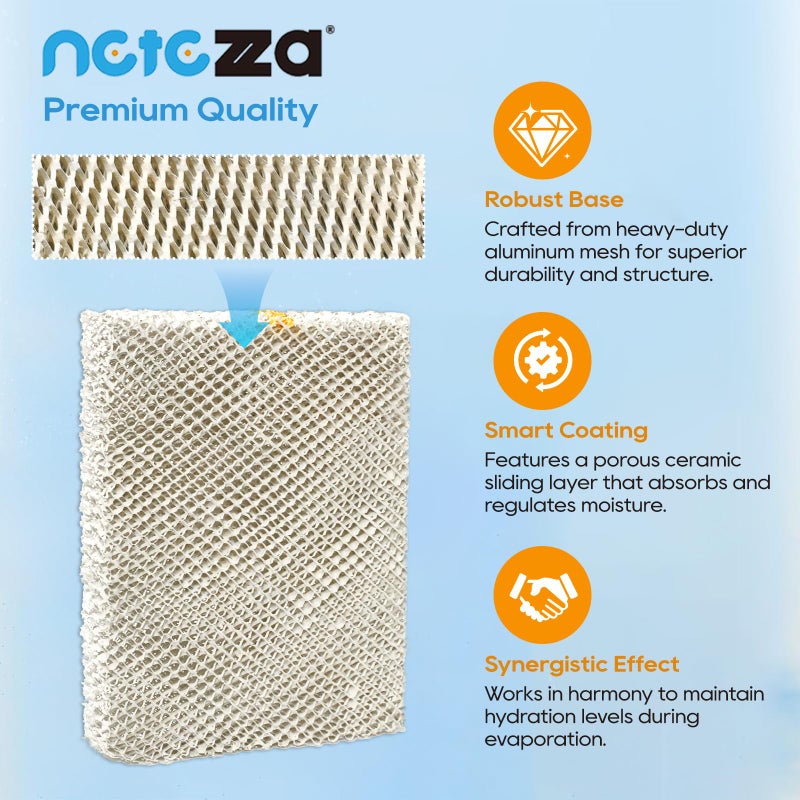 Netezza 3 Pack 35 Water Panel Humidifier Replacement Filter Made of Aluminum Mesh Compatible with AprilAire 35 350, 360, 560, 560A, 568, 600, 700, 760, 760A, 768 - Image 4