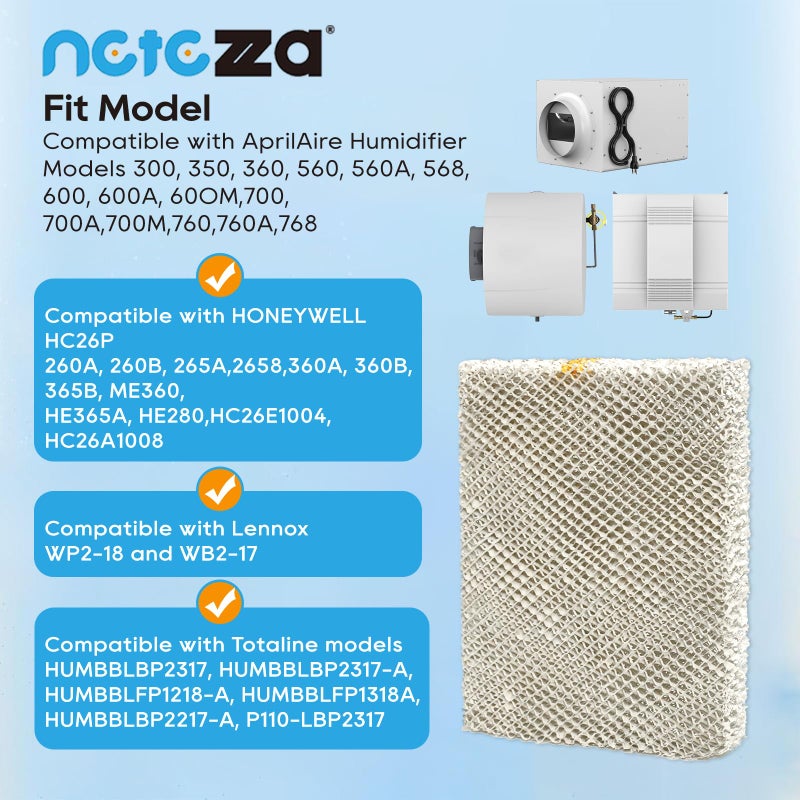 Netezza 3 Pack 35 Water Panel Humidifier Replacement Filter Made of Aluminum Mesh Compatible with AprilAire 35 350, 360, 560, 560A, 568, 600, 700, 760, 760A, 768 - Image 2