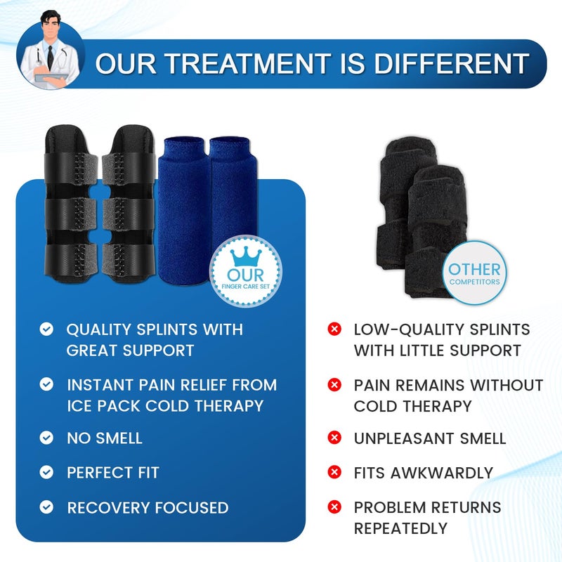 Simplation Trigger Finger Splint and Ice Pack (2+2 Set) for Pain Relief, Knuckle Immobilization, Straightening Arthritis, Injured Mallet Finger, Fits Index, Middle, Thumb, Ring Finger - Image 2