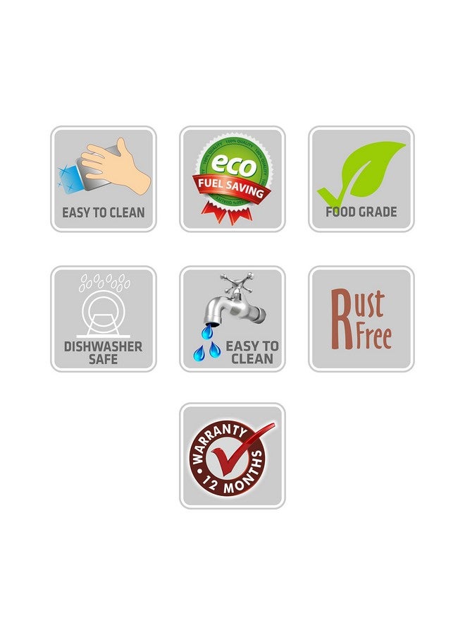 Sumeet Stainless Steel Heavy Gauge Deep Wall Dinner Plates with Mirror Finish 26.6cm Dia - Set of 2pc - Image 3