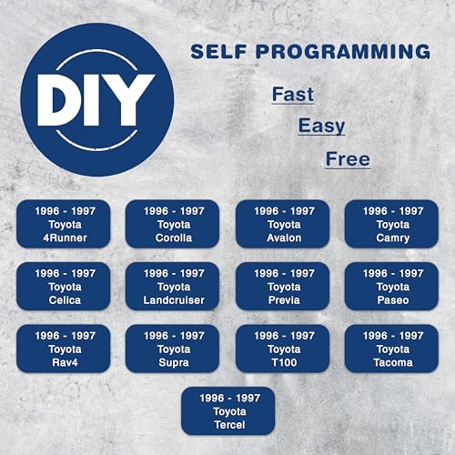 KeylessOption Key Fob Replacement for 1996 1997 Toyota 4Runner Corolla Camry Tacoma Supra Celica Rav4 Tacoma Remote, 2-Button BAB237131-022, Self Programming - Image 3