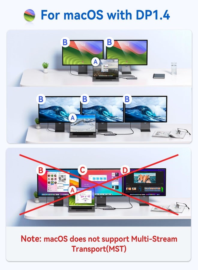 LIONWEI محطة إرساء USB-C لشاشتين للكمبيوتر المحمول، موزع USB-C متعدد الوظائف من LIONWEI 14 في 1 مع شاشة ثلاثية، منفذي HDMI + VGA، منفذ إيثرنت، 6 منافذ USB 3.0/2.0، منفذ PD، منفذ SD/TF، منفذ صوت، محطة إرساء USB-C لأجهزة Surface/HP/Dell/Lenovo/MacBook - Image 4