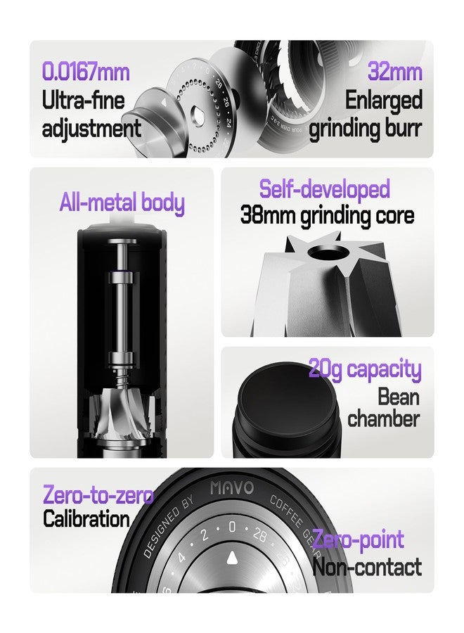 MAVO Manual Coffee Grinder, Shadow Wand Hand Coffee Grinder, Capacity 25g with CNC Stainless Steel 7-Axis Conical Burr, Adjustable Setting, Burr Coffee Bean Grinder for Pour Over, Espresso (Black) - Image 3