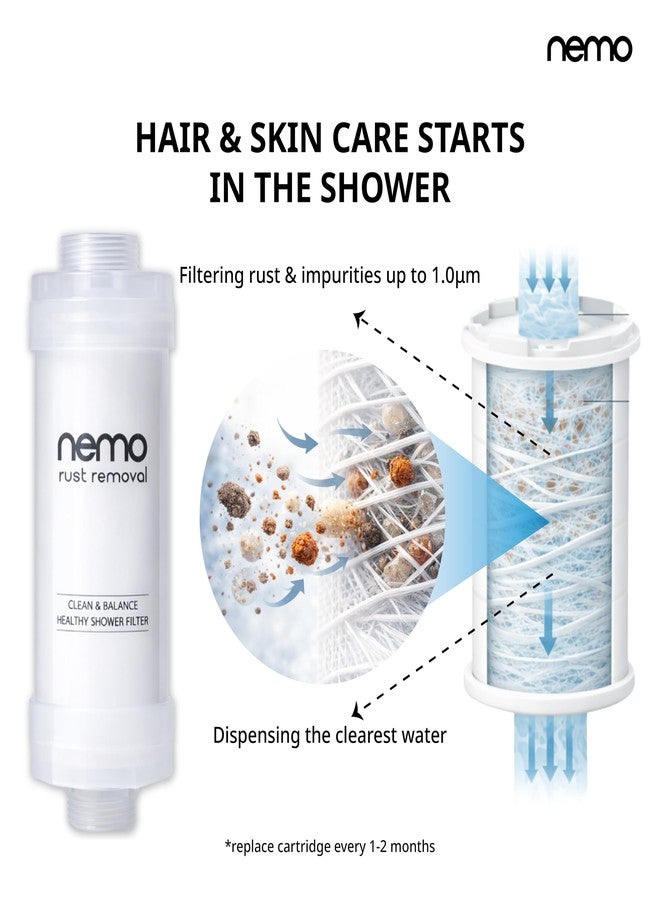 NEMO Rust Removal Shower Filter | Made in South Korea | Visible Melt-Blown Sediment Filter (1.0µm) | Removes Residual Chlorine, Rust, Heavy Metals & Larvae | Cleaner Shower Water for Skin & Hair - Image 2