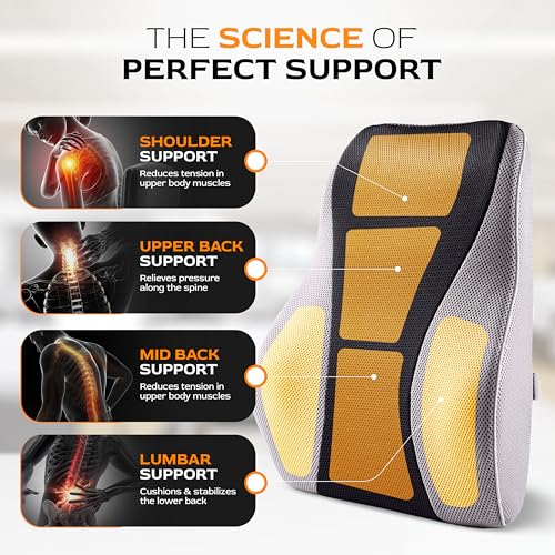 TULARIS Extra Dense Lumbar Pillow with Double Adjustable Straps Ergonomic Lumbar Support Pillow for Office Chair Car Couch Firm Back Support for Lower Back Spine Pain Relief Memory Foam Cushion - Image 3