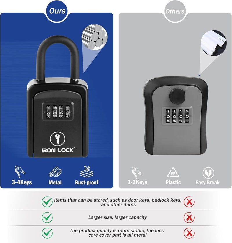 Iron Lock ® Key Lock Box Portable with U-Shackle – Small Waterproof Heavy-Duty Metal Safe with 4-Digit Combination for Spare Keys Outside on Door Knob, Fence, or Gate (Black, Small) - Image 5