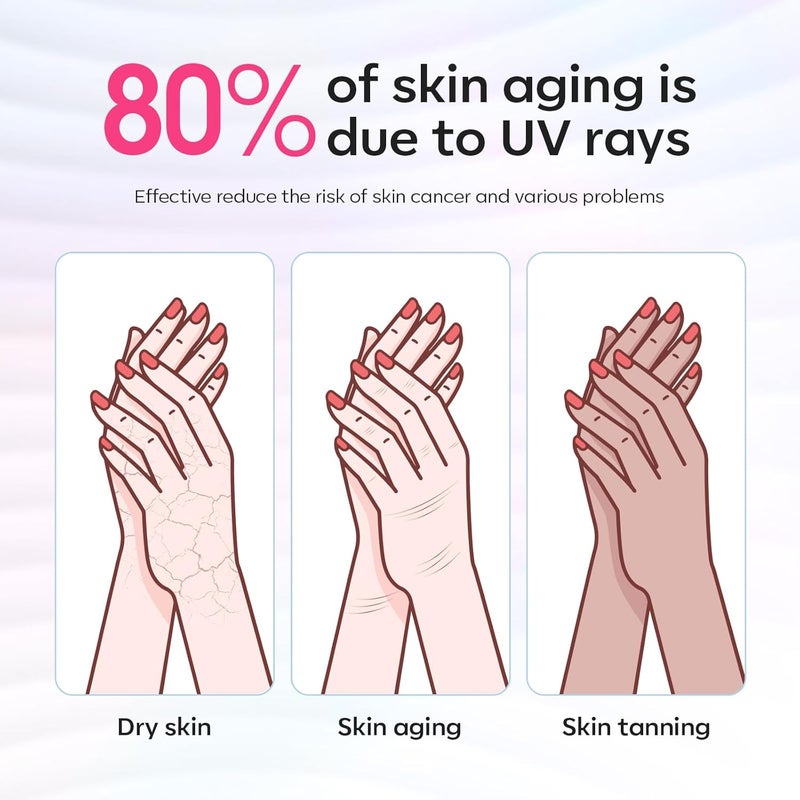 Indoor outdoor use modelones UV Gloves for Nails, Professional UPF99+ UV Protection Gloves for Gel Manicures, Fingerless UV Light Gloves for Gel Nails, Anti UV Gloves for Gel Nail Lamp, Protect Your Skin from UV Harm Bulk storage easy optimized build - Image 5