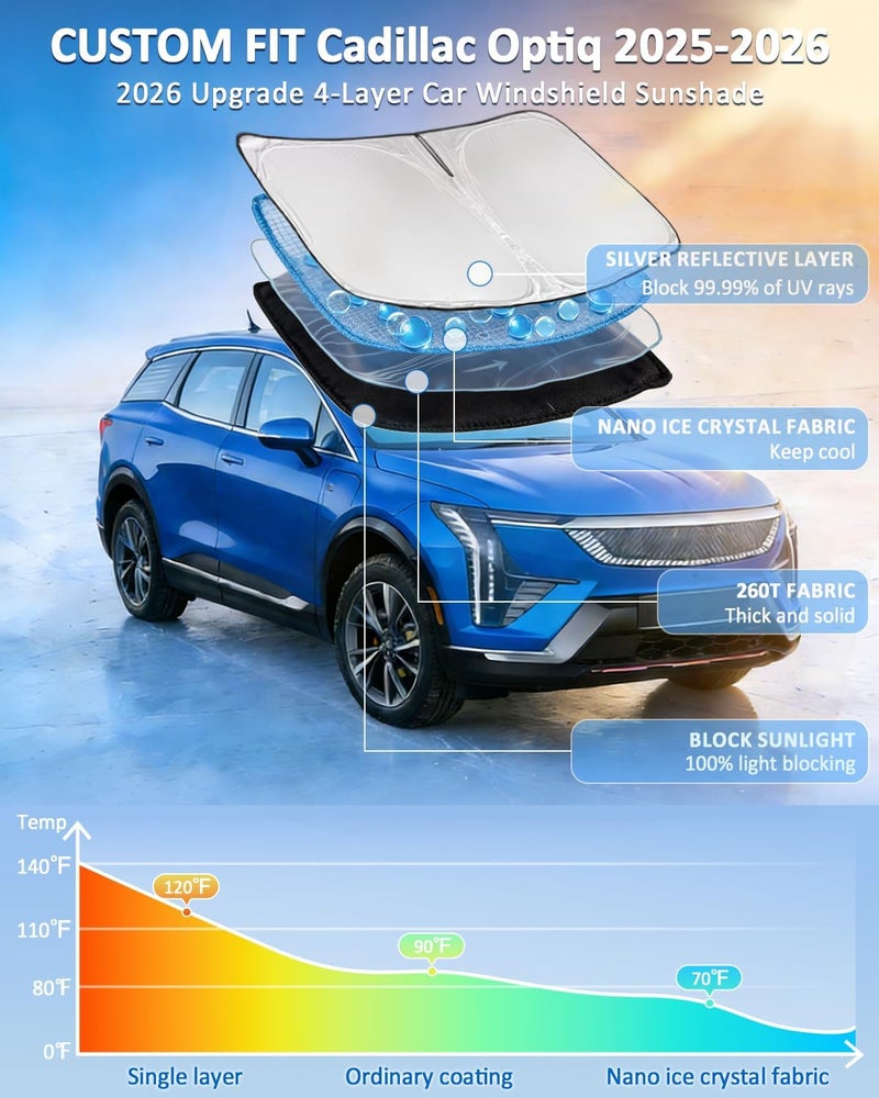 ZOIBV Windshield Sunshade for Cadillac Optiq 2025-2026 Sun Shade Car Windshield Accessories Upgrade 4 Layers Blocks UV Rays Custom Fit Optiq 240T Car Window Shades Front Windshield Keep Cool Foldable General standard compliant quality - Image 2