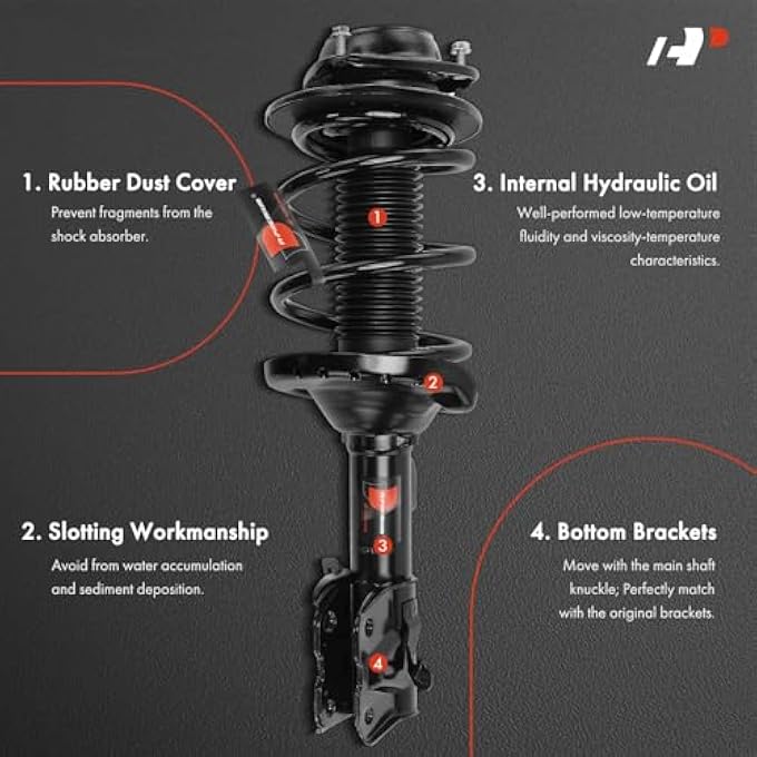 A-Premium Front Pair 2 Complete Strut And Coil Spring Assembly Compatible With Subaru Legacy 2015 2016 Driver And Passenger Side - Image 4