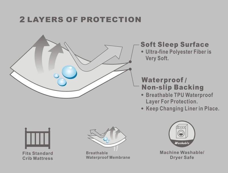 Edenwald Quick Dry Sheet for Babys Extra Absorbent Fast Dry Sheet Bed Protector Waterproof Mattress Protector Underpad Sheet Pack of 1 Large 100x140 Navy Blue - Image 5