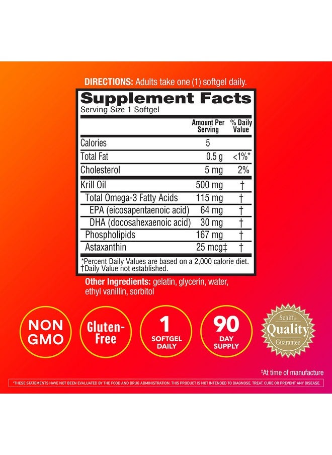 Megared Antarctic Krill Oil 500Mg Omega 3 Fatty Acid Supplement Megared Extra Strength Epa & Dha Softgels (90Cnt Box) Antioxidant Astaxanthin Heart Health Supplement With No Fish Oil Aftertaste  - Image 4