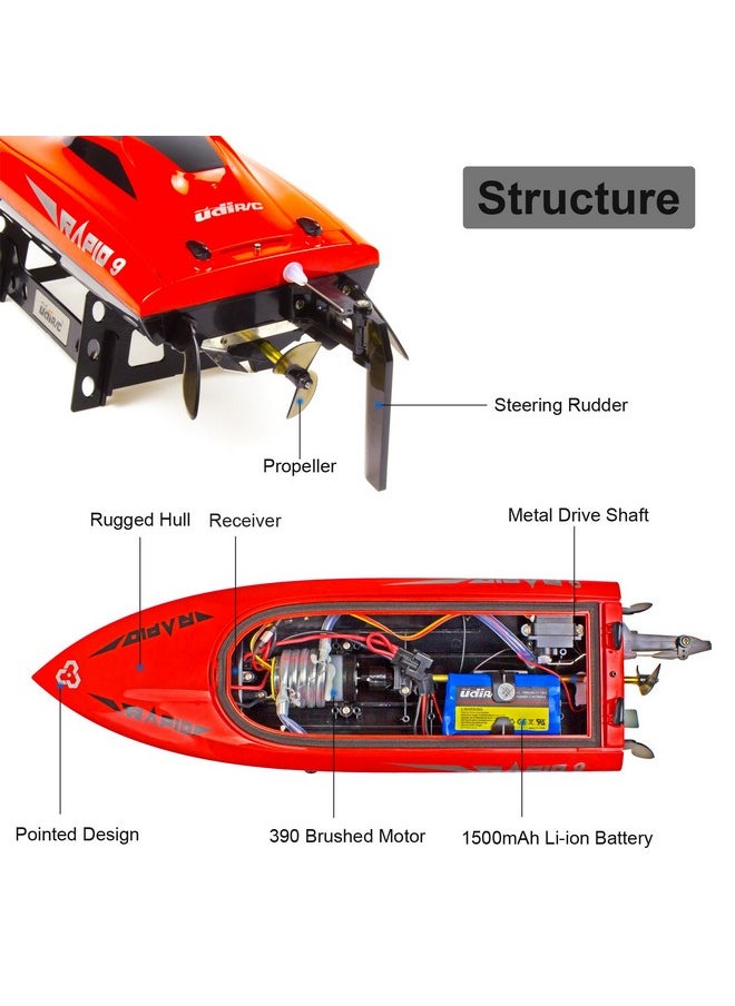 Cheerwing - Udi 2.4Ghz Rc Racing Boat For Adults 30Km/H High Speed Electronic Remote Control Boat For Kids - Image 1