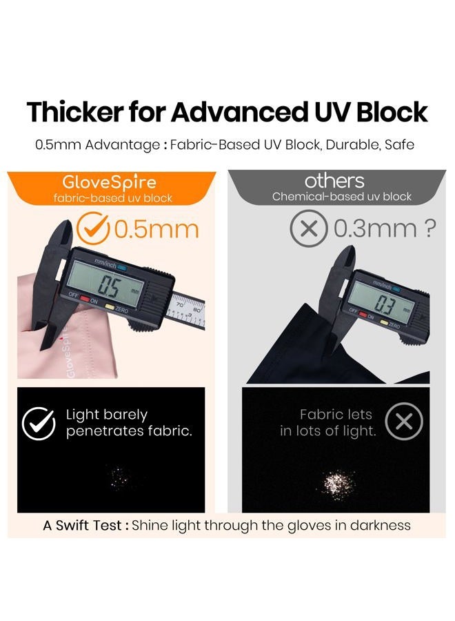 GloveSpire قفازات UV لمانيكير الجل، قفازات سميكة UPF50+ لحماية من الأشعة فوق البنفسجية، قفازات بدون أصابع للنساء لحماية الأظافر من الضوء فوق البنفسجي (أسود - مقاس واحد يناسب معظم الأحجام) - Image 3