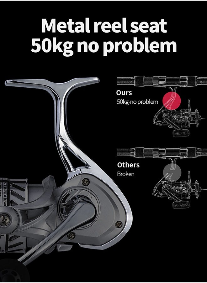 Cedarwave Spinning Reel, All Mental Frame and Rotor,Waterproof with CNC handle,Max 8kg Drag, Ultra Smooth with 5.2:1 Gear Ratio, High Performance Professional Fishing, Balanced and LightWeight, Perfect for Freshwater or Saltwater Fishing - GA3000  - Image 4