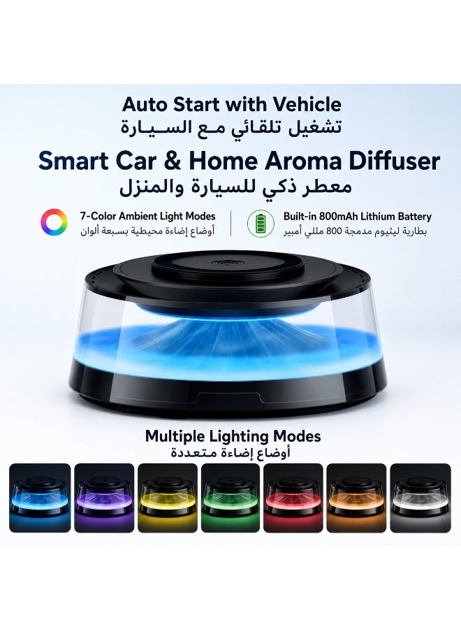 2-in-1 Smart Car Aromatherapy Diffuser & 15W Magnetic Wireless Fast Charger | Mount Fuji Cloud Air Freshener with RGB Ambient Light & Anti-Slip Base - Image 4