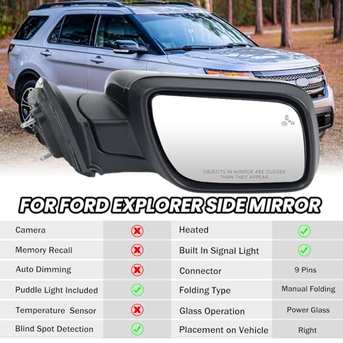 MOFOAP Right Passenger Side Door Mirror Compatible with Ford Explorer 2011-2015 Mirrors with Power Glass Heated with Turn Signal Light Puddle Lamp Blind Spot Detection Textured Black (9 Pins) - Image 2