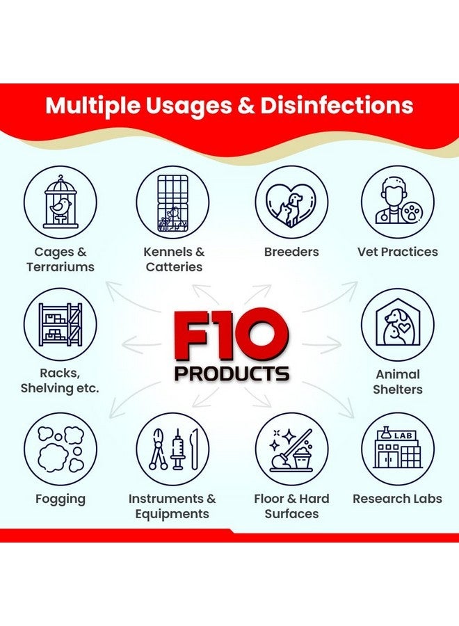 F10 SCXD Concentrated All Purpose Disinfectant Cleaner with Soap for Kennels, Litter Box, Cage, Terrariums, Habitats, Vet Practices - 100 ml (3.4oz) - Image 3