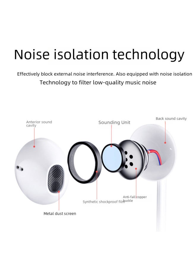 Generic - For IPhone 6x 7 8 11 12 Android Huawei Typec Wired Wire Control Headset Apple Flat Head-Color:Apple Wired Bluetooth Not Pop Window (Apple Flat Head) - Image 1