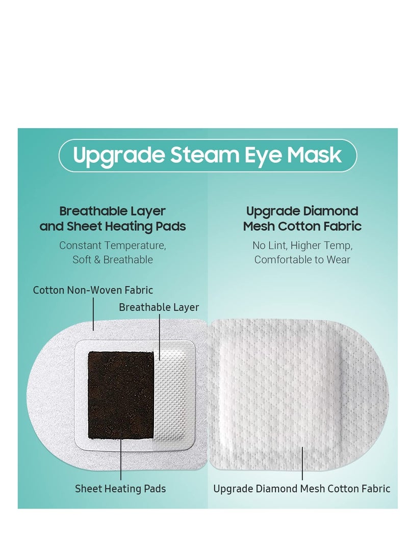 BeHoomi 30Packs Steam Eye Mask, Heated Eye Mask Warm Compress for Eyes, Self Heating Disposable Eye Masks for Home Sleep, Spa, Travel Essentials & Relaxation Gifts, Stocking Stuffers (Unscented)  - Image 2