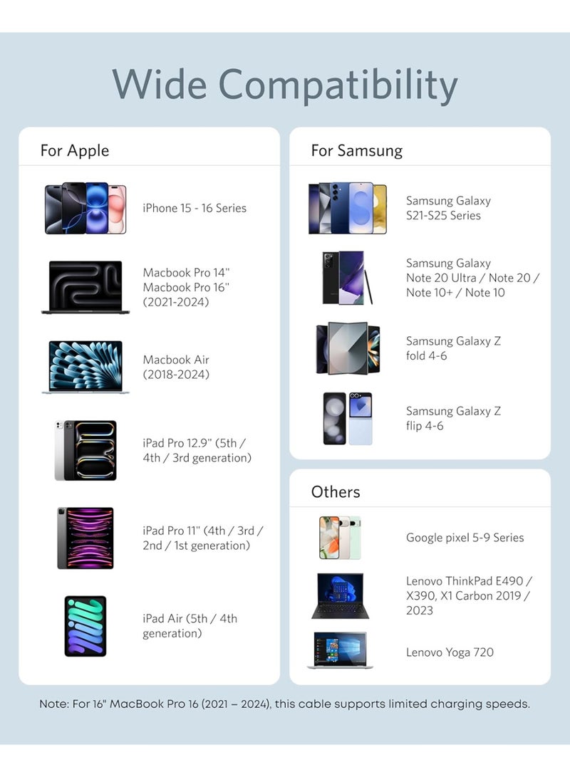 USB-C to USB-C Cable 240W 6ft, USB 2.0 Type C Charging Cable Fast Charge for MacBook Pro 2020, iPad Pro 2020, iPad Air 4, iPad Mini 6, Galaxy S21, Pixel, Switch - Image 2
