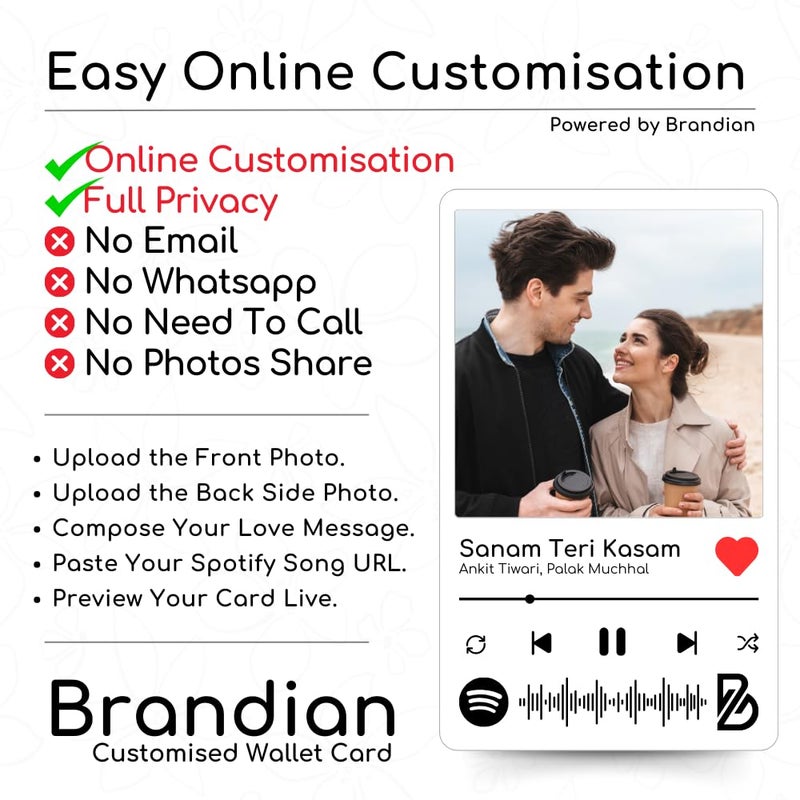 Brandian Brandian One Wallet Card Customised Personalised Gifts for Men You Adore With Spotify Song Photo Card and Music Player Design In Backside Special Thanksgiving - Image 2