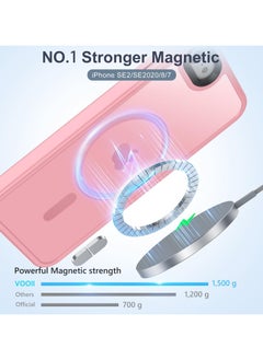 ماركة غير محددة حافظة مغناطيسية لهاتف iPhone 7/8 Plus متوافقة مع حافظة MagSafe ذات الحماية العسكرية ومضادة للصدمات وشفافة غير لامعة ومضادة للخدش ومضادة للصدمات (وردي)  - Image 5
