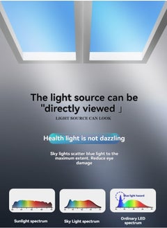 M MIAOYAN Sky Ceiling Light with Blue Sky Effect, Flush Mount LED Panel Light for Bathroom & Kitchen  - Image 4