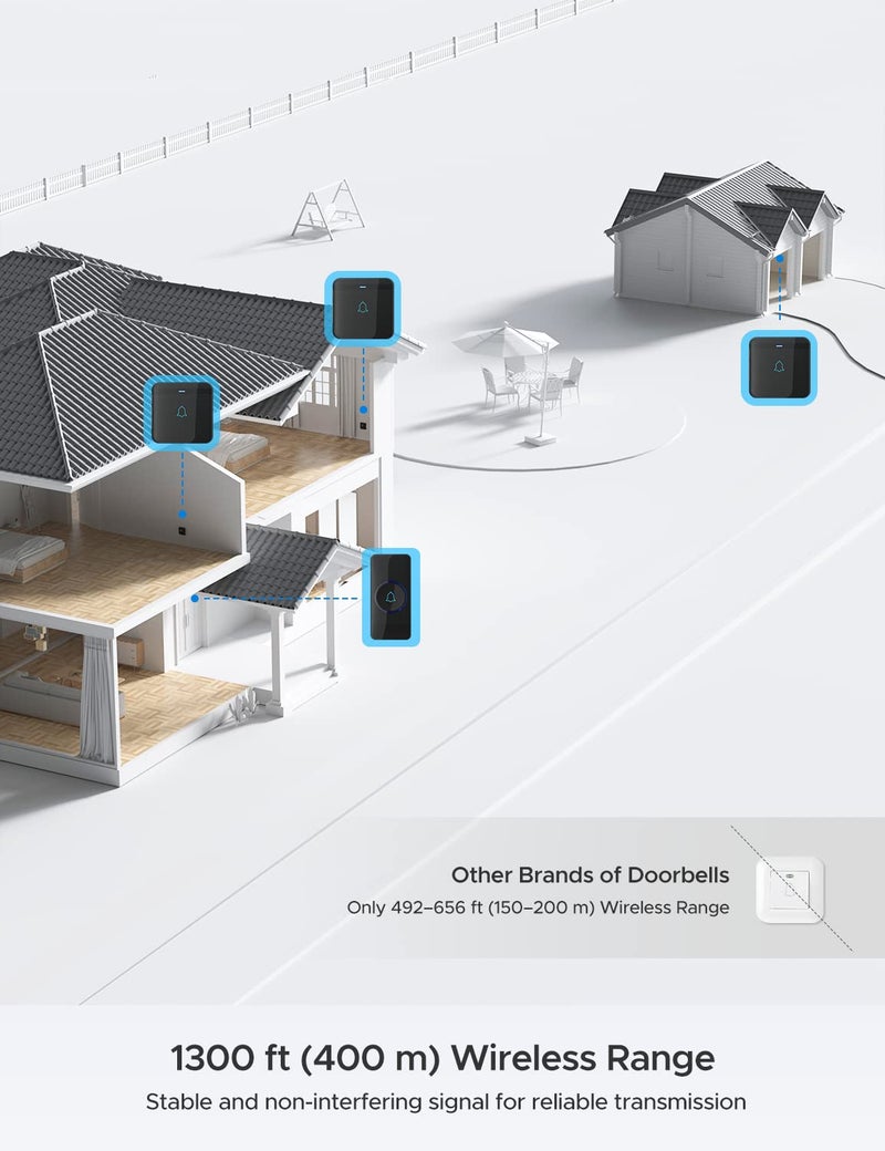 AVANTEK Wireless Doorbell, D-3G Waterproof Chime Kit Operating at Over 1300 Feet with 52 Melodies, 5 Volume Levels & LED Flash - Image 2