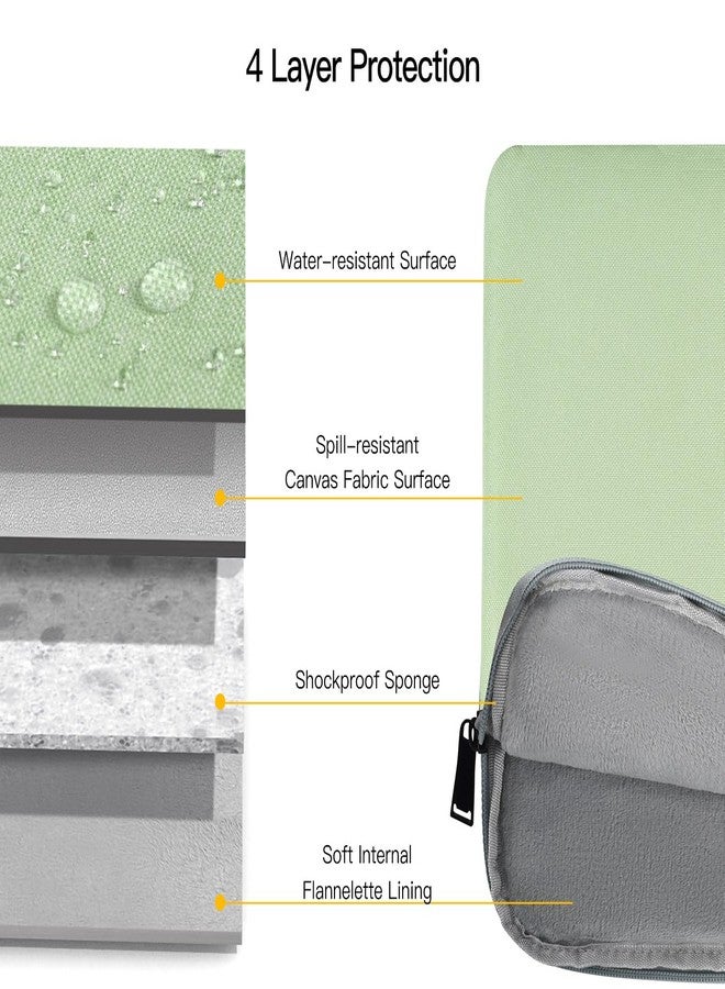 أي كامو حقيبة كمبيوتر محمول مقاس 14 بوصة لأجهزة HP Lenovo Acer Dell Chromebook/Stream/Aspire 3 وLenovo IdeaPad/ThinkPad وASUS Chromebook/Vivobook Go وDell Latitude 7490، باللون الأخضر - Image 3