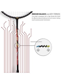 Li-Ning Turbo 99 Carbon Fibre Strung Badminton Racket with Full Racket Cover | For Intermediate Players | 84 grams | Maximum String Tension - 30lbs  - Image 4