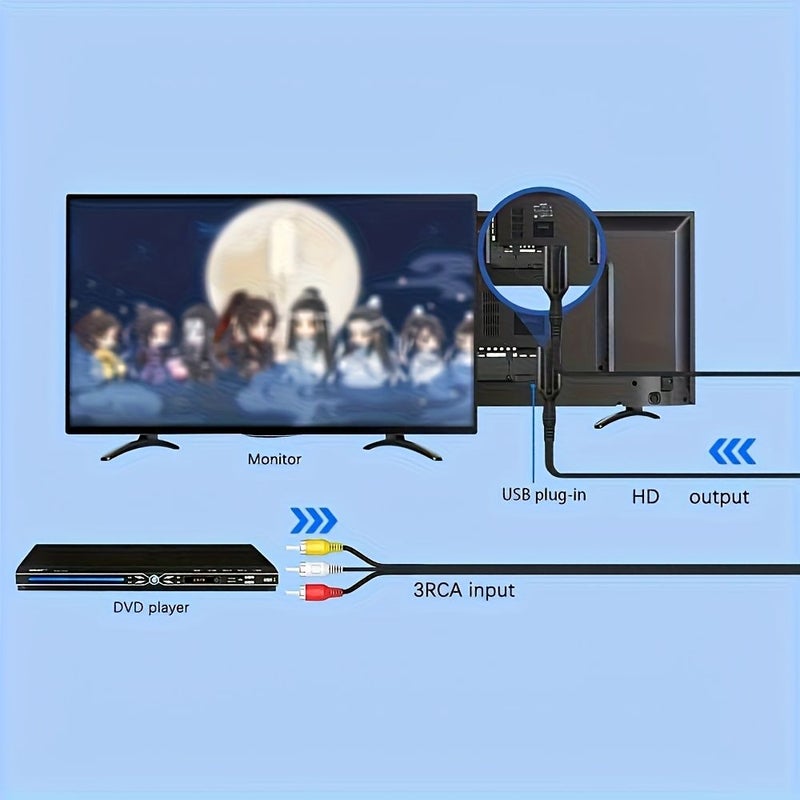 محول RCA إلى HD 1080P، محول الفيديو والصوت المركب AV إلى HDMI للتلفزيون، مشغل DVD، الكمبيوتر، الكمبيوتر المحمول - Image 4