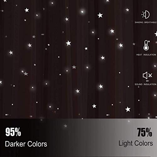 UNISTAR 2 Panels Stars Blackout and Sheer Curtains for Bedroom Girls Kids Baby Room, Double Layer Star Cut Out Living Room Window Curtain, W34 x L63 Inch Length, Pink - Image 2