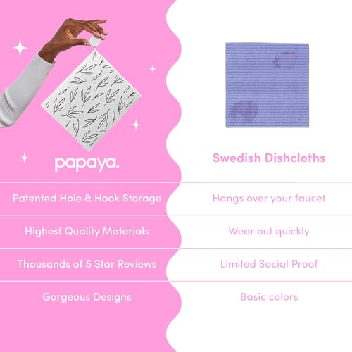 PAPAYA مناديل ورقية قابلة لإعادة الاستخدام من بابايا، قماش مائدة سويدي فاخر، قماش مائدة قابل للغسل وإعادة الاستخدام، 1 ورقة تحل محل 17 لفة، هدية صديقة للبيئة - 2 ورقة، 1 خطاف - Image 3
