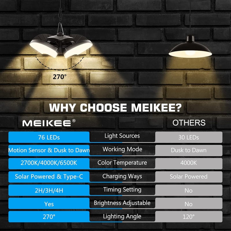 meikee مصباح الشمسي للسقيفة للاستخدام الداخلي والخارجي، 152 LED، قابل للتعتيم، 4 أوضاع، 2500-6500K، قابل للتعديل 270 درجة، شاحن USB، كشاف مع مستشعر حركة للأجنحة والممرات والجراجات وغرف التخزين. - Image 5