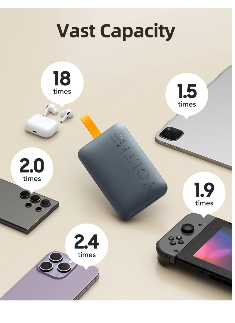 VOLTME - 10000 mAh 10000mAh USB C Fast Charging Power Bank, Built-in Type-C Cable, High-Speed 22.5W Ultra Slim and Compact Battery Pack, PD 20W iPhone Portable Charger, 3 Output Battery Pack Compatible with iPhone 16/15/14/13/12 Series, Samsung S24/S23/S22, iPad Pro/Air, AirPods, Android Devices, Lightweight & Travel-Friendly Charger - Image 1