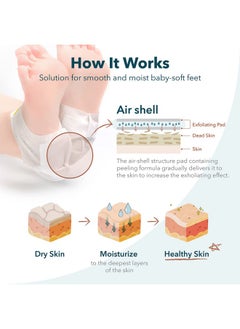 Purederm Purederm Exfoliating Heel Mask (1 Pair) - Heel Peeling Masks Gently Remove calluses from Your Heel  - Image 4