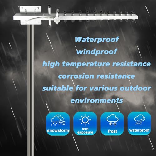 BOOBRIE Dual Band Yagi WiFI Antenna 2.4G/5.8G 8dBi Outdoor Directional Antenna High Gain RP-SMA Female Connector 4.92Ft RG58 Cable 13 Unit WIFi Yagi Antenna for Router Network Card WiFi Signal Booster - Image 2
