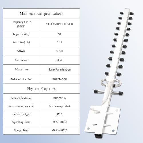 BOOBRIE Dual Band Yagi WiFI Antenna 2.4G/5.8G 8dBi Outdoor Directional Antenna High Gain RP-SMA Female Connector 4.92Ft RG58 Cable 13 Unit WIFi Yagi Antenna for Router Network Card WiFi Signal Booster - Image 3
