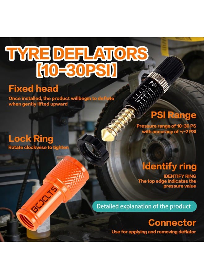 BCJCLTS Adjustable Auto-Stop Tire Deflator Valve Kit (10-30 PSI) Tire Air Down Tool Offroad 4x4 Screw-on Automatic Tire Deflators. (4, Orange) - Image 5