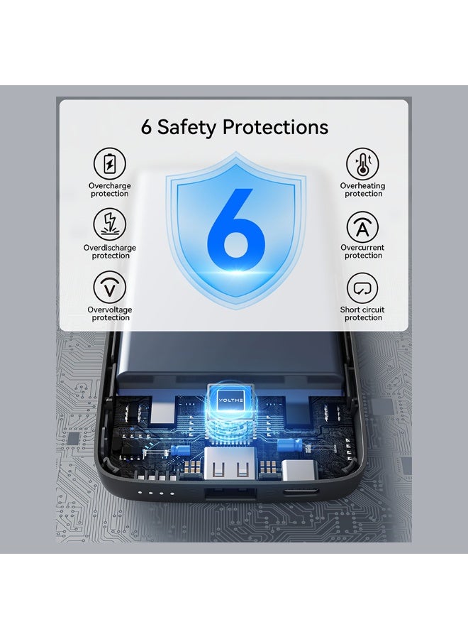فولتمي شاحن متنقل فولتمي هايبركور بمنفذ USB-C ومنفذ USB بسعة 10000 مللي أمبير وبقوة 22.5 واط - رمادي - Image 4