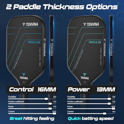 NHYHN TENVINA Pickleball Paddles, Multi-Layer T700SC Textured Carbon Fiber Pickleball Paddle, 4-Types of Shapes and Thicknesses, Strong Spin & Power Surface of USAPA Approved Pickle Ball Paddle - Image 5