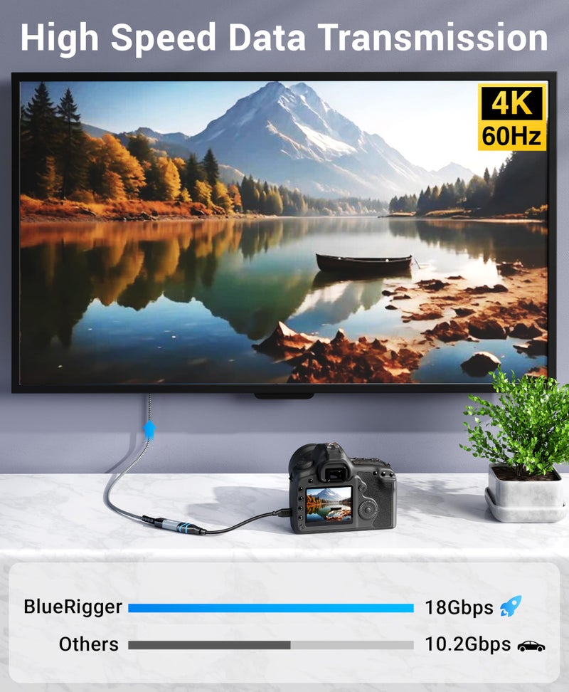 BlueRigger High Speed Micro HDMI to HDMI Female Adapter (NOT Micro-USB) with Ethernet (20CM) - Image 3