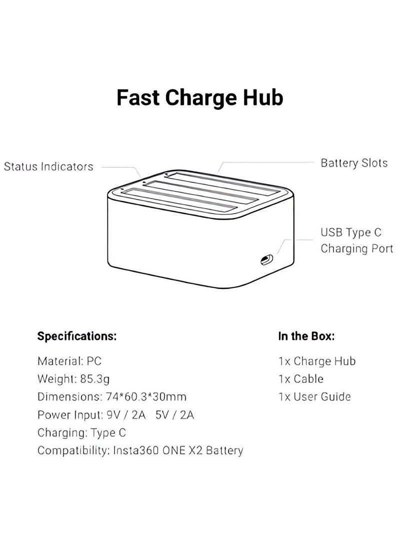 SYOSI 3-Channel Battery Charger Hub for Insta360 One/X2/X3 Camera, Fast Battery Charger Station with USB Type-C Charging Cable Accessories - Image 5
