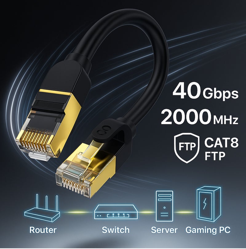 COMPIX Ethernet Cable Cat 8 1M, High Speed Internet Cable 40Gbps 2000MHz RJ45 Braided Double Shielded LAN Cable – Ideal for Gaming, Modem, PS4, PS5, PC, Router, Smart TV, Xbox, Laptop - Image 2