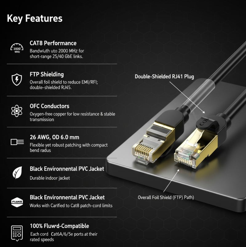 COMPIX Ethernet Cable Cat 8 1M, High Speed Internet Cable 40Gbps 2000MHz RJ45 Braided Double Shielded LAN Cable – Ideal for Gaming, Modem, PS4, PS5, PC, Router, Smart TV, Xbox, Laptop - Image 3