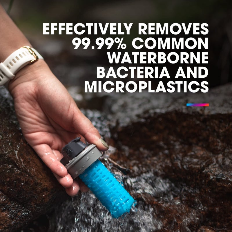 HydraPak 42mm Filter Cap - Compact Water Filtration Cap - NSF Certified, Emergency Preparedness, Perfect for Hiking, Endurance Sports, Camping - Image 4
